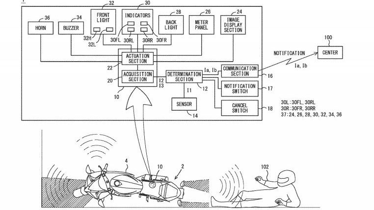 Yamaha dropped bike detection